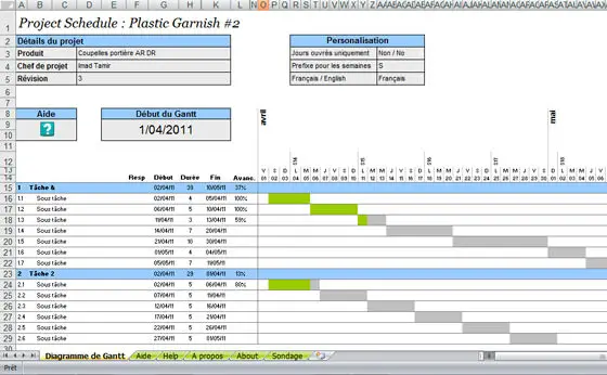 Modèle Excel de calendrier pour la gestion de projet | Modèles Excel