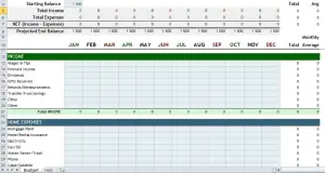 Feuille de calcul pour budget personnel