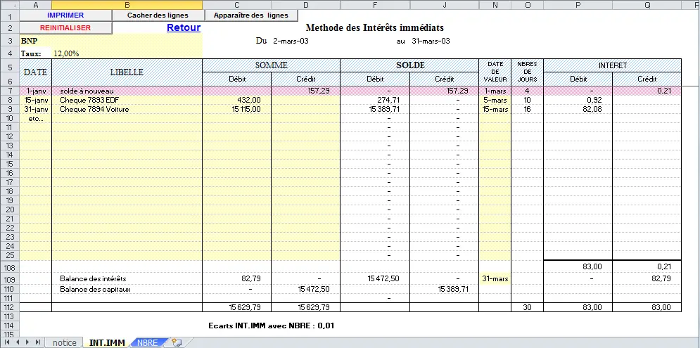 Vérification des agios bancaires