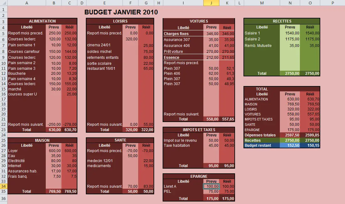Gérer son budget – Modèles Excel simple et avancé
