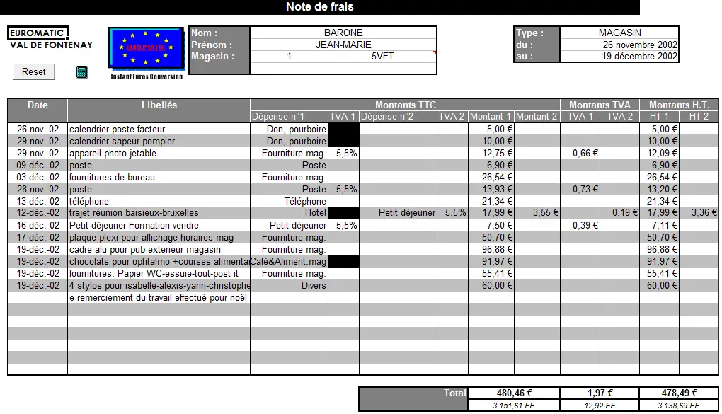 Notes de frais et Budget personnel