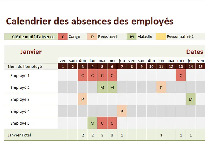 tableau suivi absences personnel