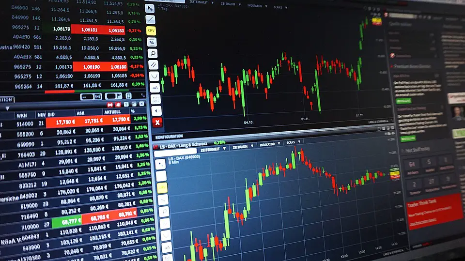 Plateforme de trading en ligne